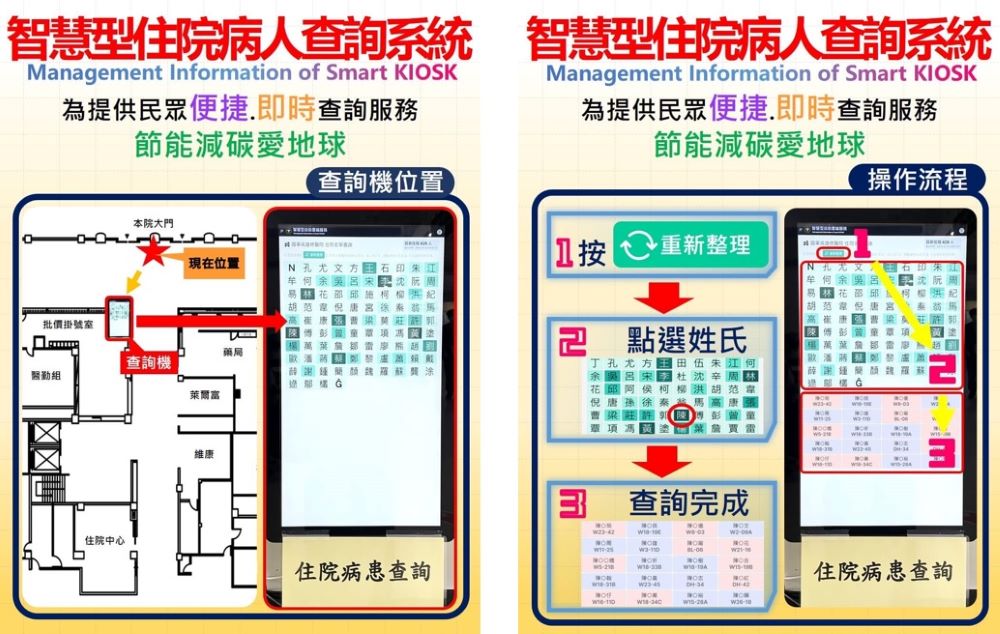 智慧型住院病人查詢系統