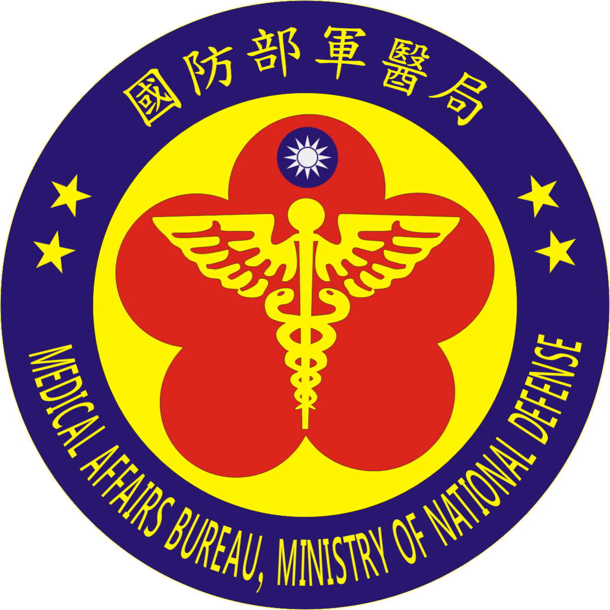 軍医局