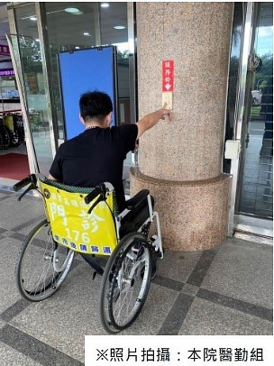 按鈕圖示