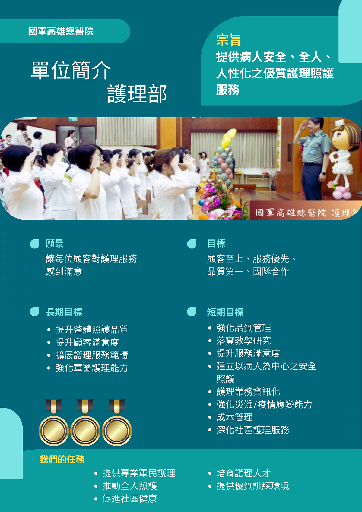 醫院宗旨海報