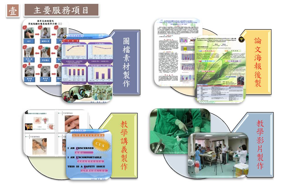 Teaching Materials Production Room main services