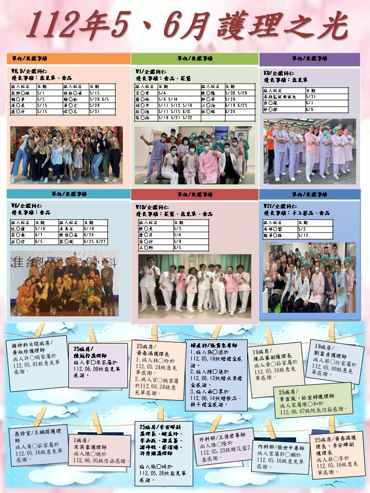 May–June 2023 Nursing Light