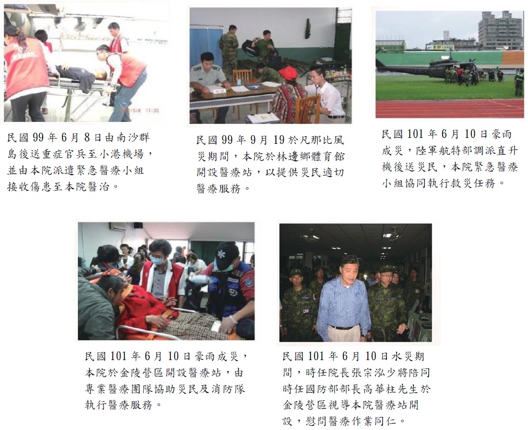 醫師穿軍裝