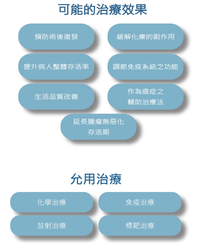 細胞顕微鏡画像