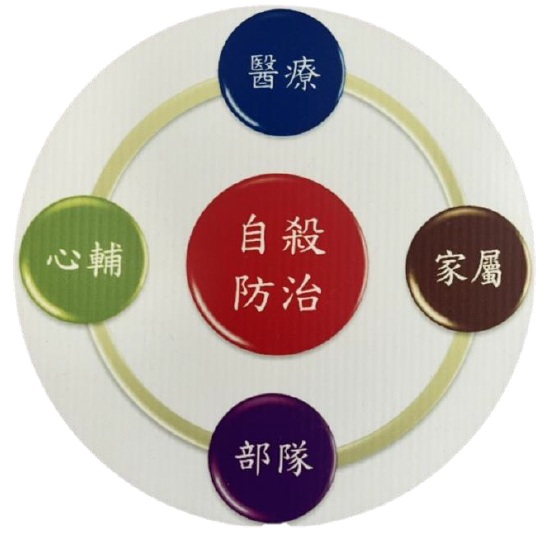 移動手術テント