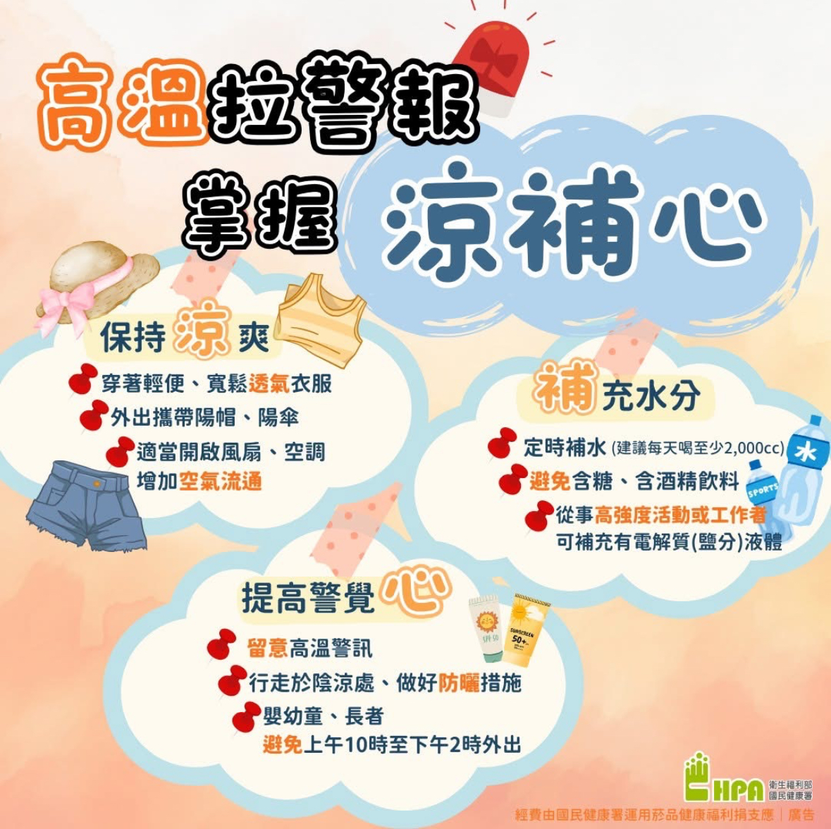 High temperature alarm