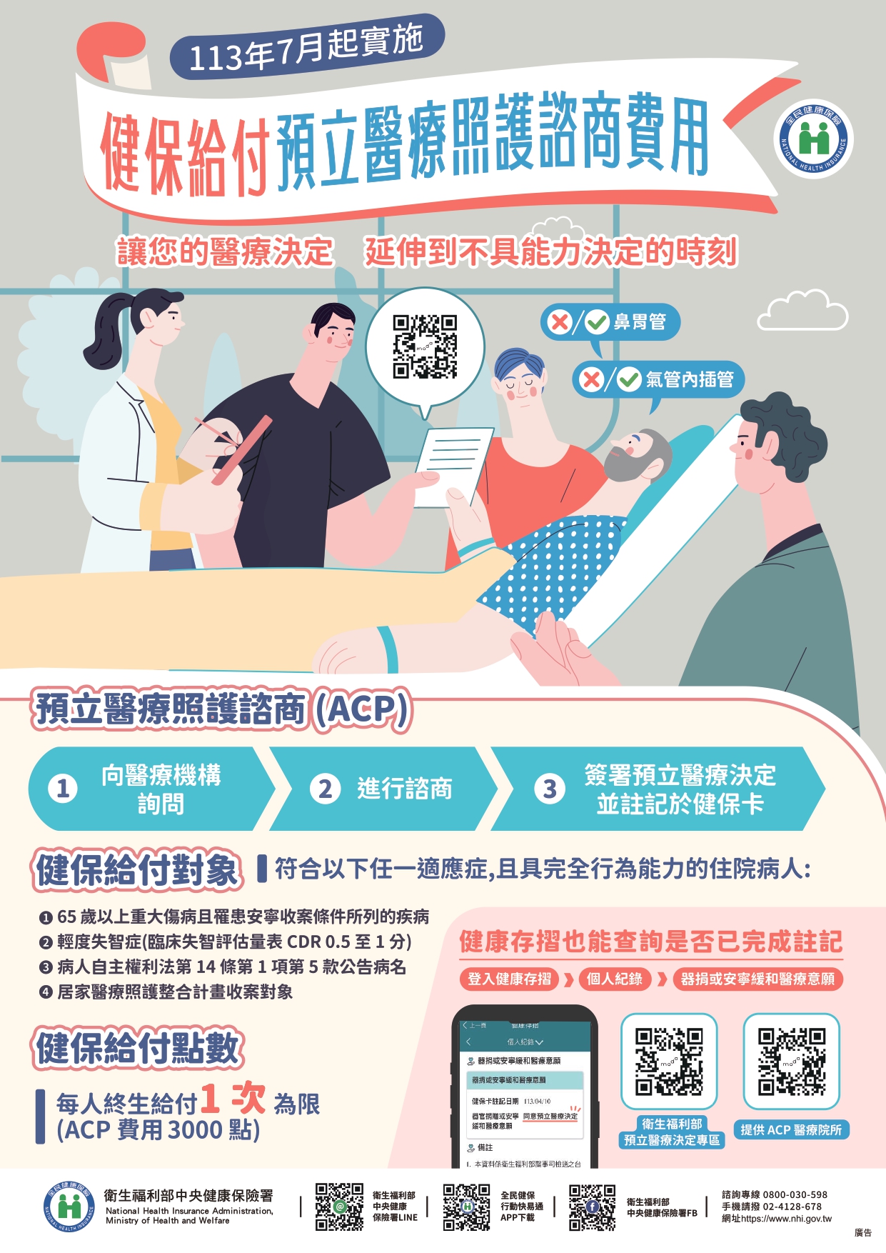Poster for ACP counseling covered by NHI