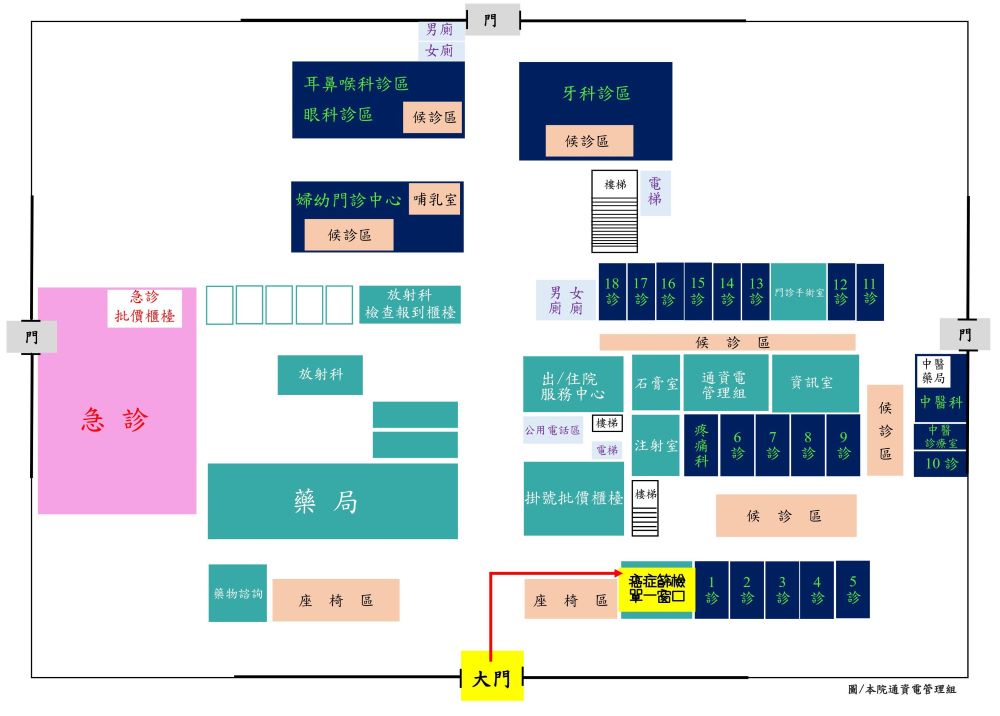 病院検査平面図