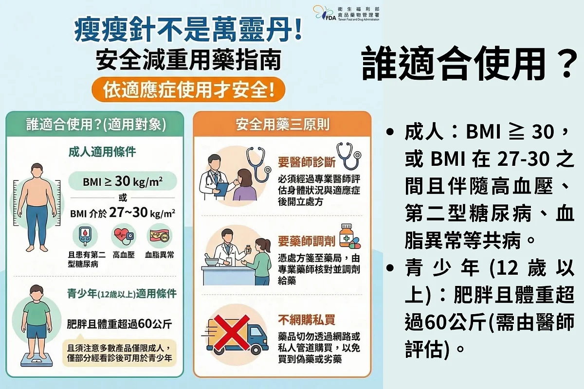 最近話題の「スリム注射」、本当にわかっていますか？🤔 ダイエットは多くの人の目標ですが、薬は誰にでも合うわけではなく、安易に買わないで！
