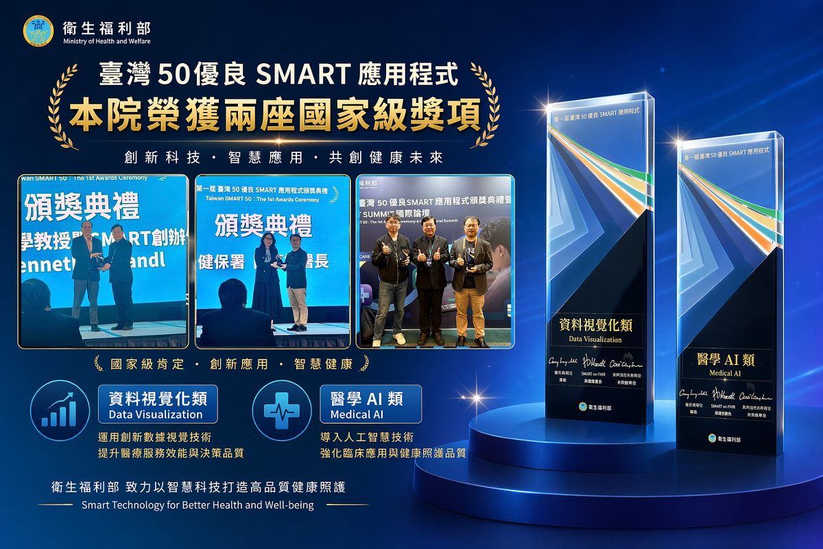 当院、台湾トップ50優秀SMARTアプリ国家賞を2件受賞
