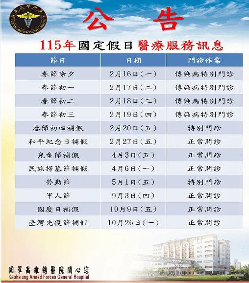 Medical service information for national holidays (Year 115)