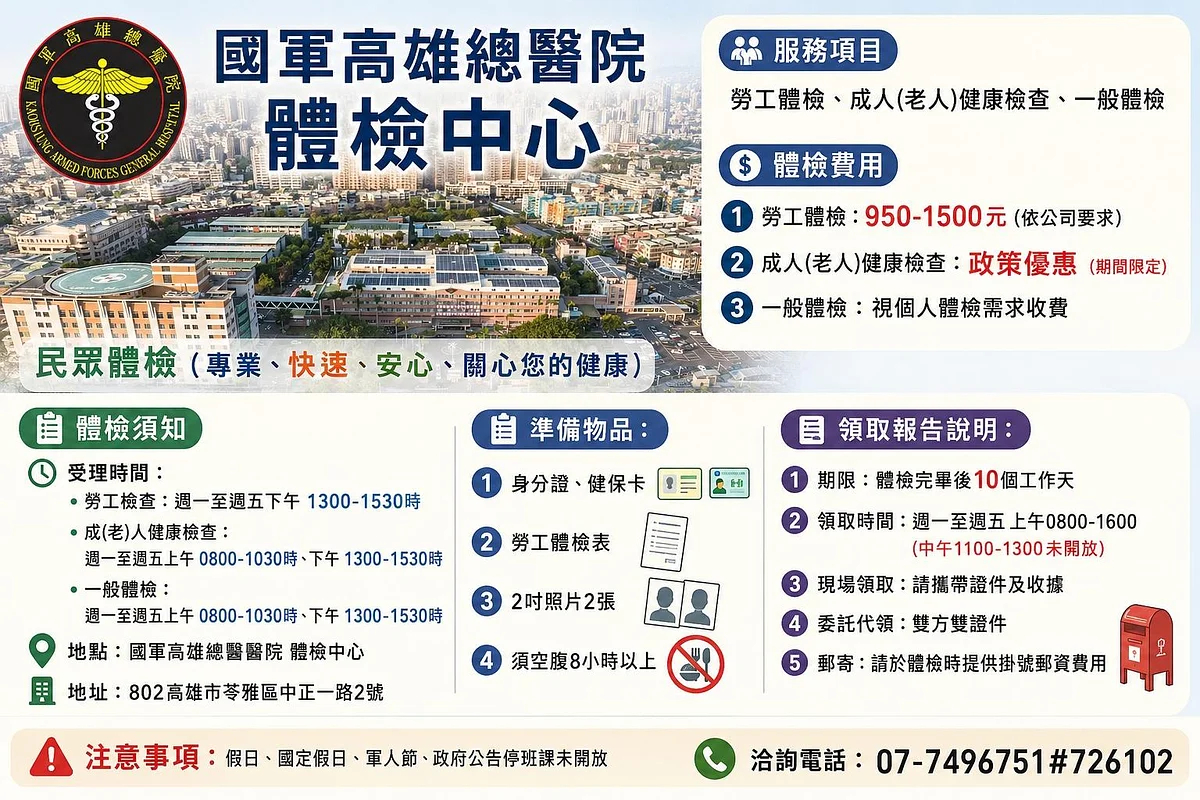 勞工體檢、成人(老人)健康檢查、一般體檢