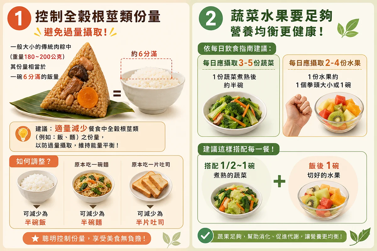 健康吃粽.2