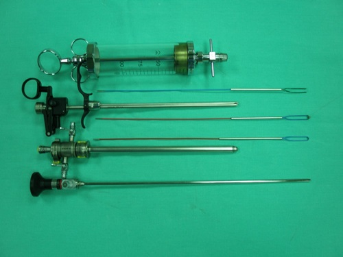 Transurethral Resection System