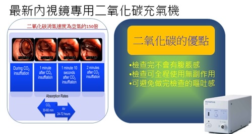 大腸鏡用二氧化碳充氣機