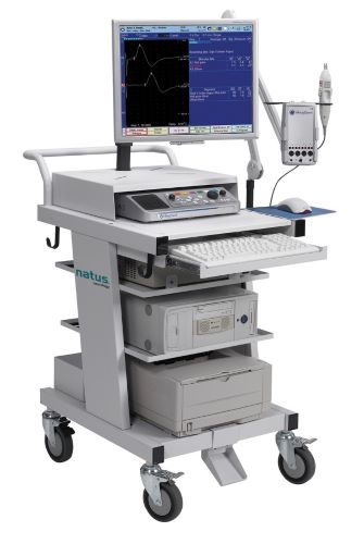 EMG (Electromyography)