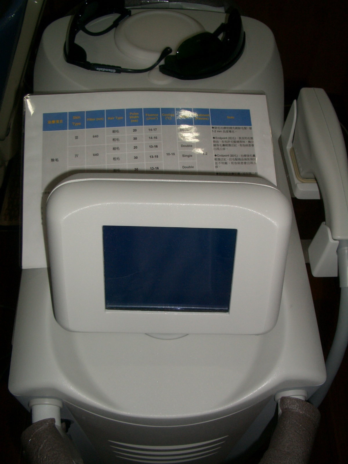 Intense Pulsed Light (IPL)
