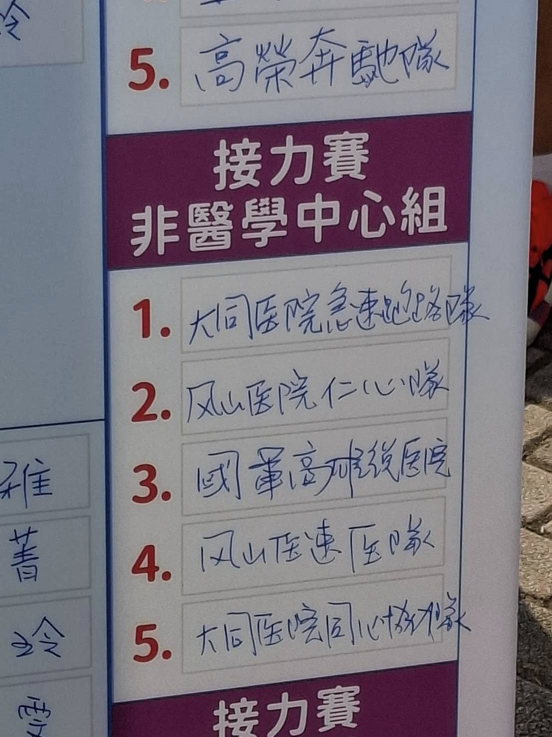 Kaohsiung Veterans General Hospital road run poster