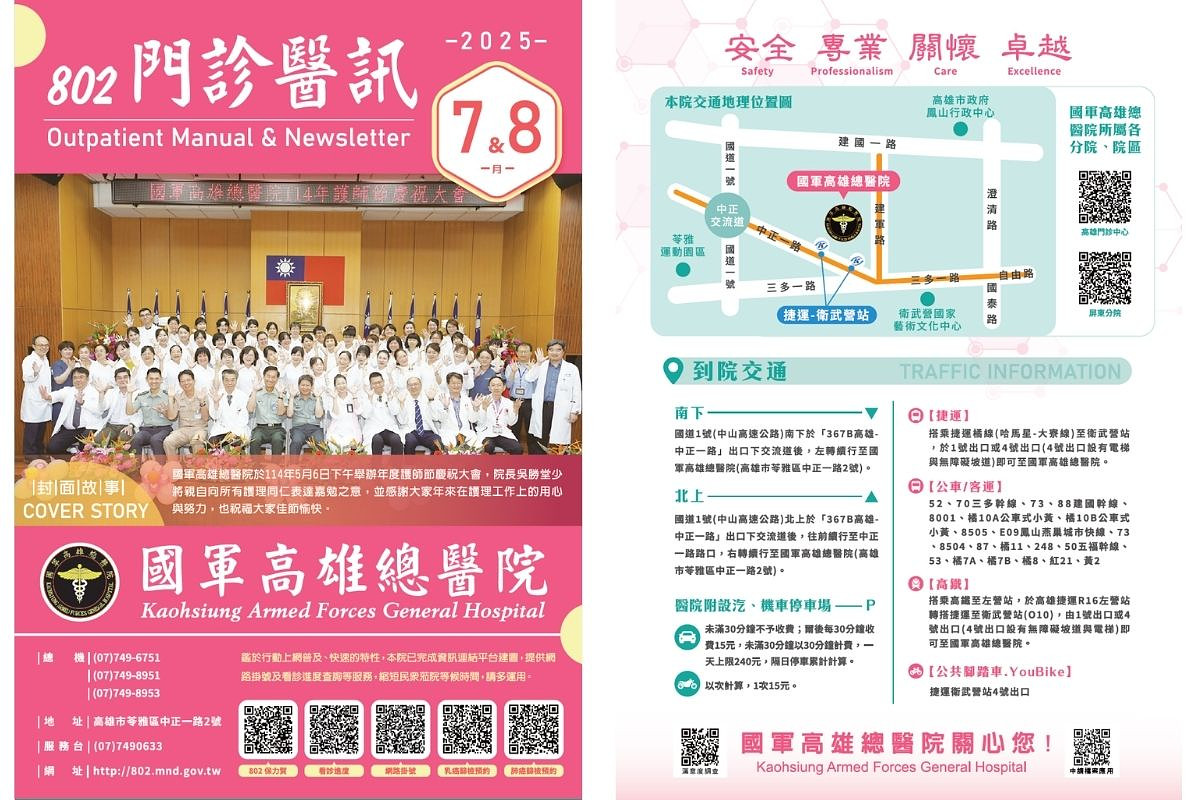 Outpatient statistics chart