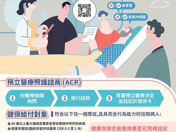 事前医療相談コーナー