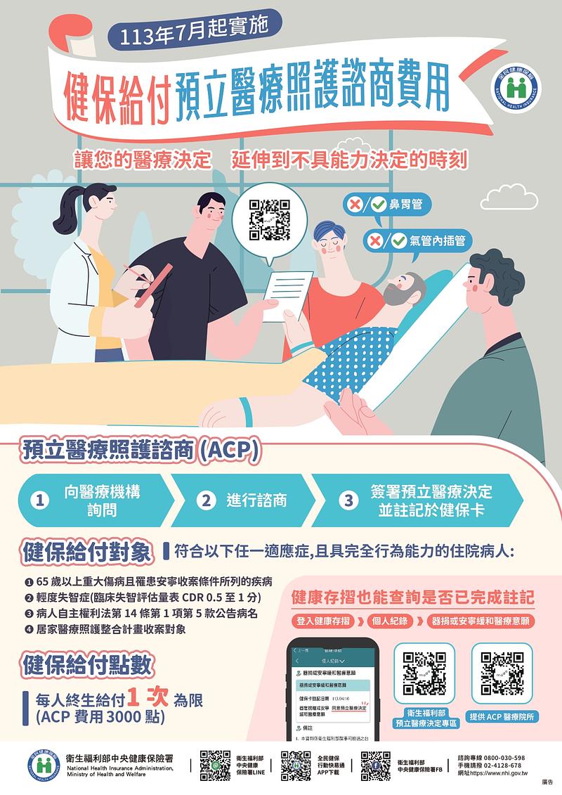 事前医療相談コーナー