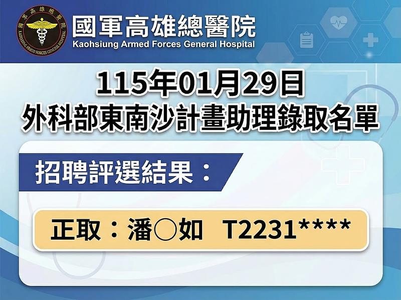 115年01月29日外科部東南沙計畫助理錄取名單