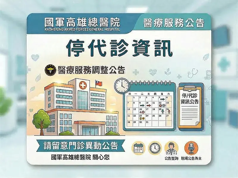 停代診資訊