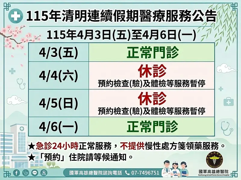 Hospital Medical Service Notice for the April Qingming Holiday