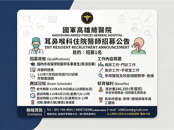 Hiring One Resident Physician