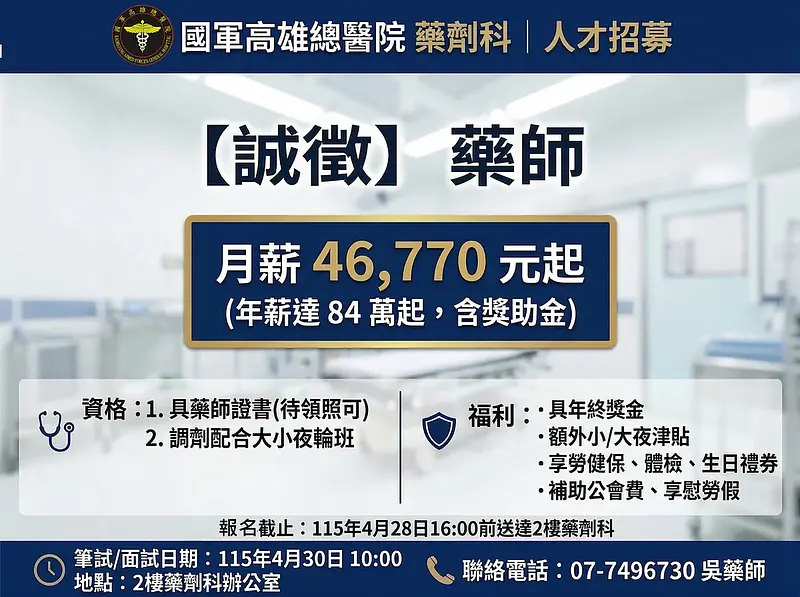 人才招募 藥劑科藥師招募公告