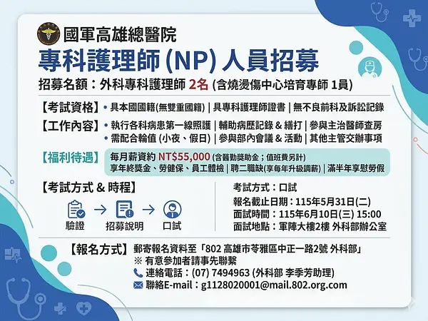 Recruit two surgical specialist nurses (one a burn center specialist)