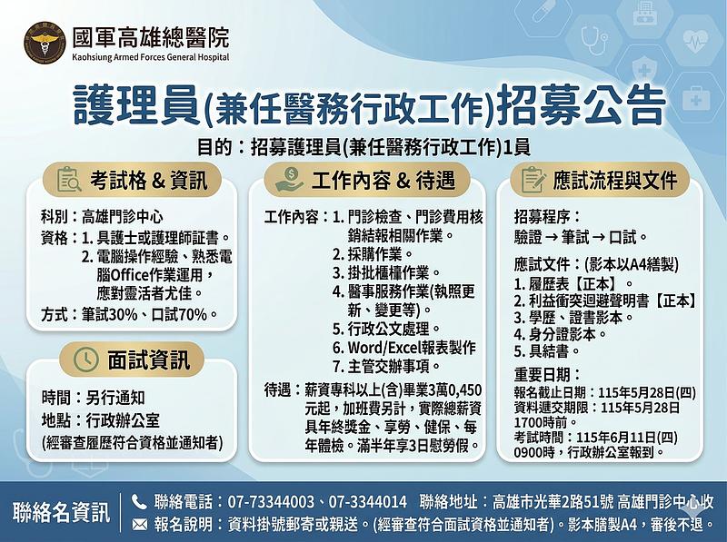 看護師（医務行政兼務）1名募集