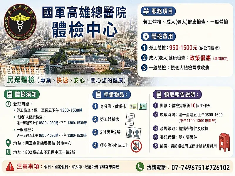 労働者健診、成人（高齢者）健康診断、一般健診