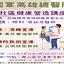 Community Health Lecture on July 16 at Fengshan Wuhangli Activity Center – All Welcome