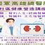 July 24: Community Health Lecture at Ciji Temple, Kaohsiung Port – All Welcome