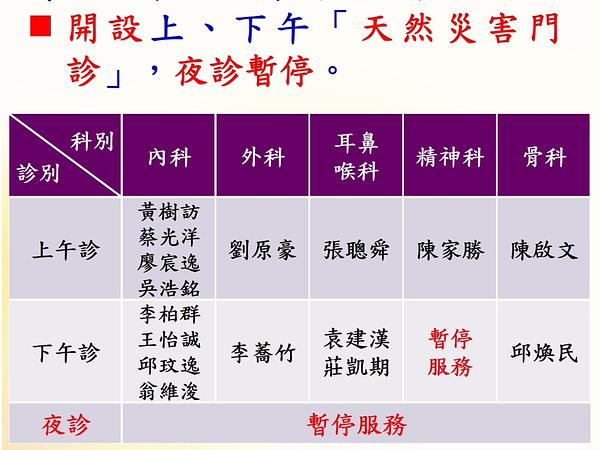 因應高雄市政府發布8月24日(一)停班，本院服務調整