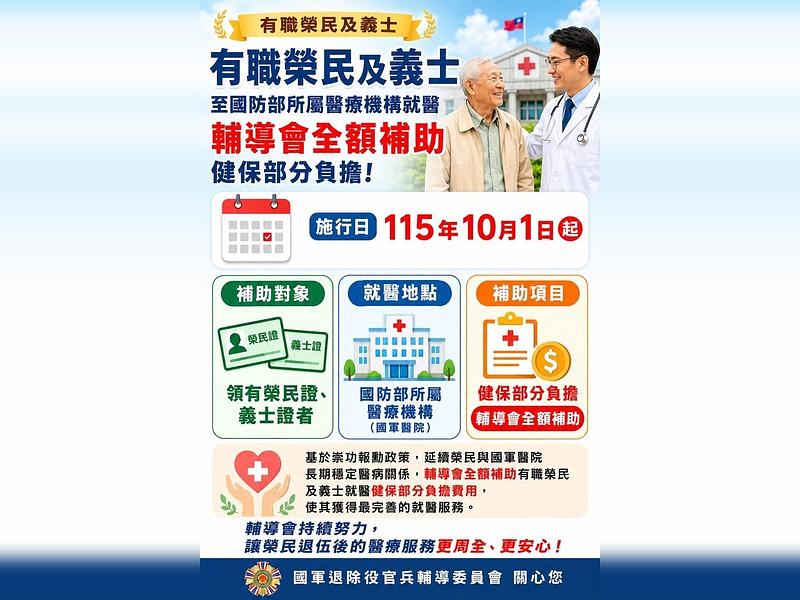 115年10月1日起「榮民及義士至國防部所屬醫療機構就醫全額補助健保部分負擔」。
