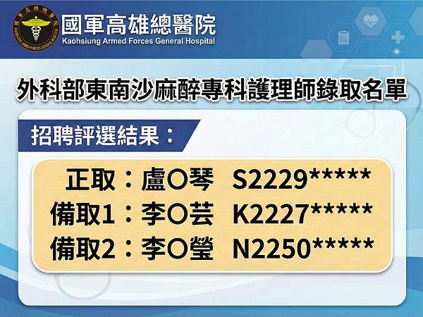 薬剤師選考合格者名簿