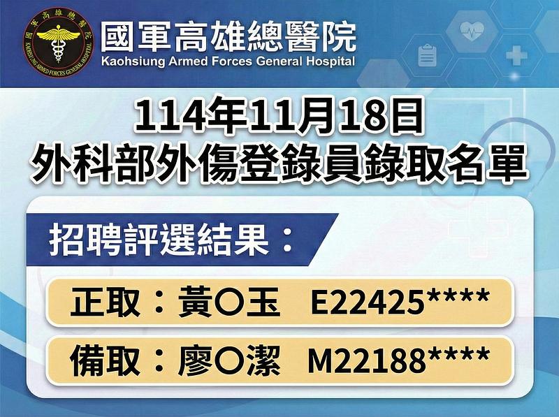 Surgical Department Trauma Registrar Selection List – November 18, 2025