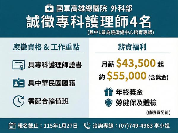 Recruitment: 4 Surgical Specialist Nurses (including 1 Burn Center specialist)