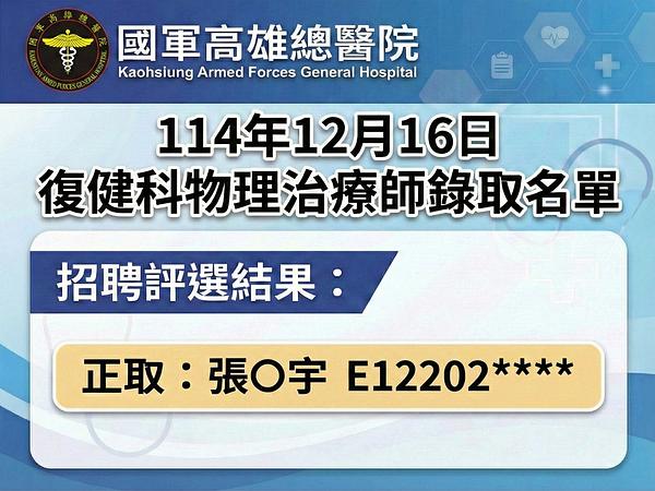 2024 Medical Personnel Selection List