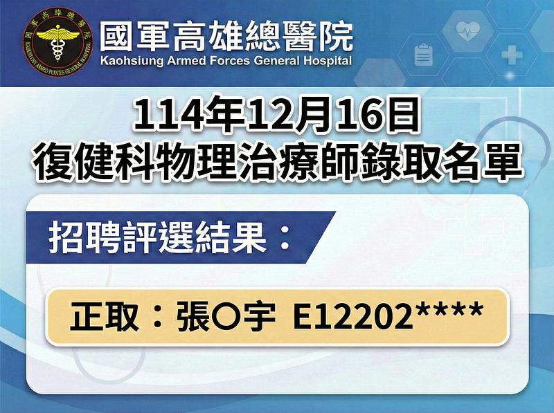 2024 Medical Personnel Selection List