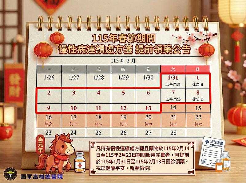 115年春節期間中、慢性病の継続処方箋保持者は薬を14日前倒しで受取可（1月31日開始）