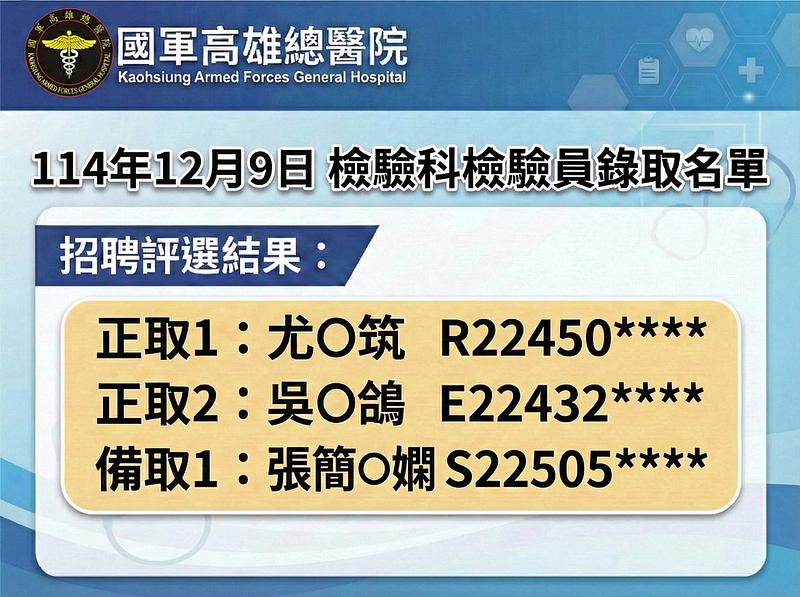114年12月9日檢驗科檢驗員錄取名單