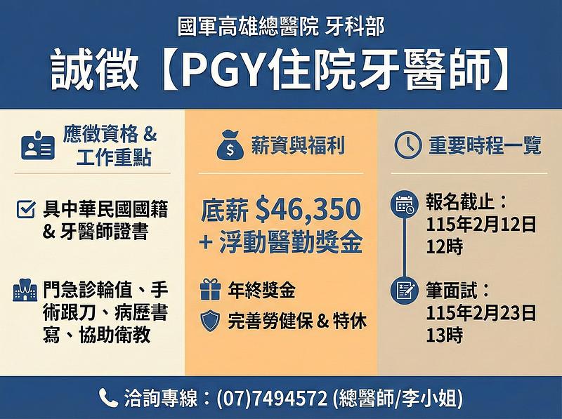 PGY研修歯科医師（1名）募集