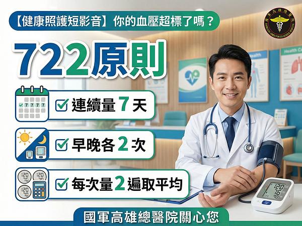 【健康ケア短動画】血圧が基準を超えていませんか？