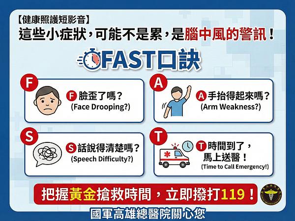 Health Care Short Video: These Minor Symptoms Might Not Be Fatigue—They Could Indicate a Stroke!