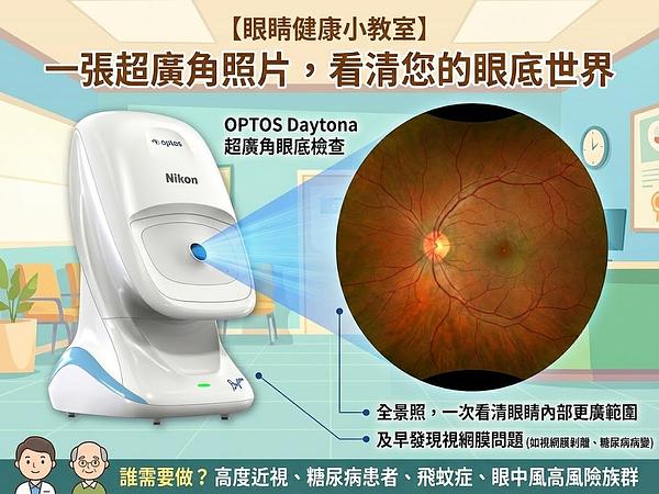 [Health Care Short Video] A Wide-Angle Photo Reveals Your Full Retinal View