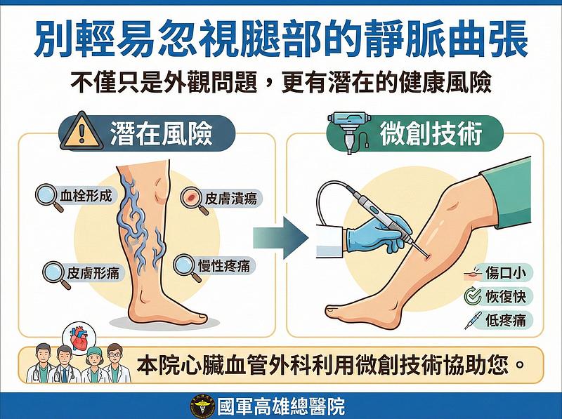 Worms in Your Legs? Get Smooth Legs Back—Stop the Floating Calf Muscle!