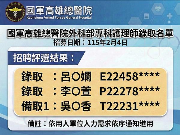 国軍高雄総合病院外科部専門看護師採用名簿